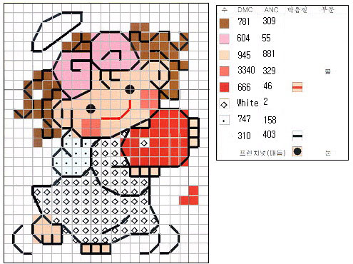 Новый год, Рождество и другие праздники в миниатюре