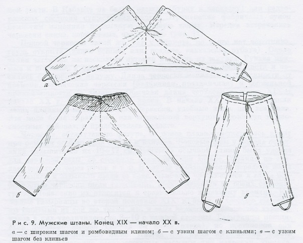 Куклы в народных костюмах №27 Кукла в чувашском девичьем костюме