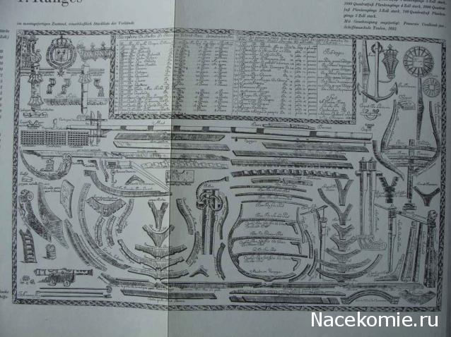 "Великие парусники" Сечение С.Д. Батиста от Captain