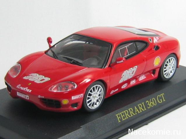 Ferrari Collection – График Выхода и обсуждение серии