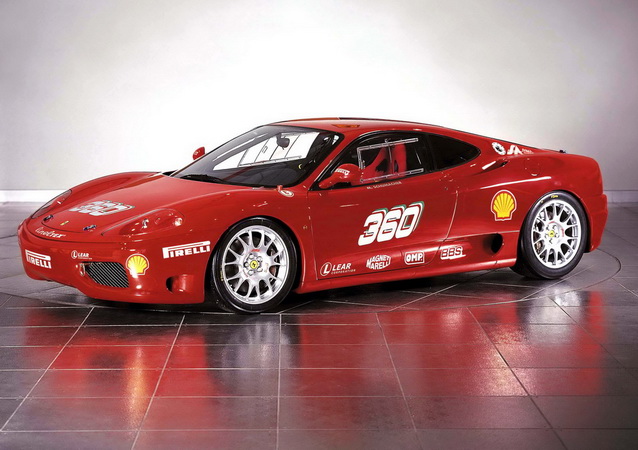 Ferrari Collection – График Выхода и обсуждение серии