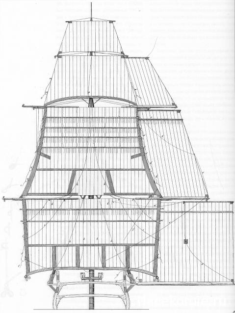 Графические чертежи, фото моделей парусника, рисунки и картины