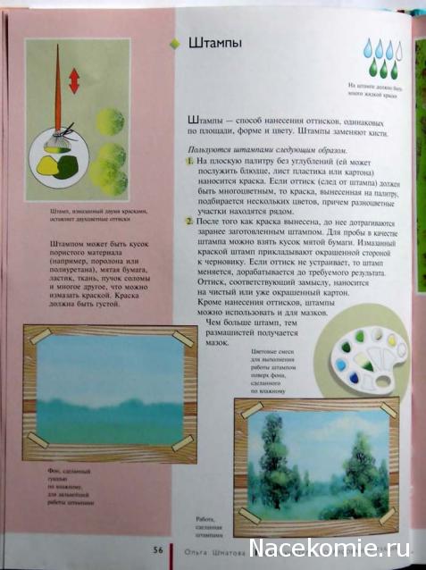 Искусство Рисования и Живописи - График Выхода и обсуждение