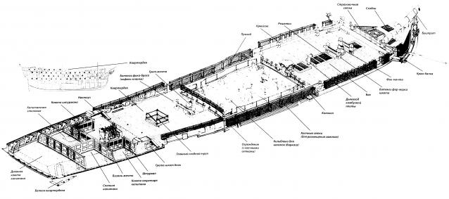 Корабль адмирала Нельсона "ВИКТОРИ" - Адмиралтейский вырез и оснащение палуб