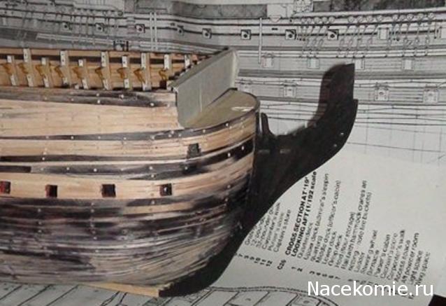 Корабль адмирала Нельсона "ВИКТОРИ" - Обшивка корпуса