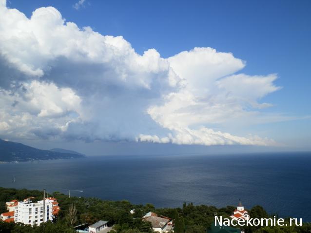 Как добавить Фото