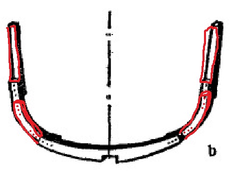 "Великие парусники" Сечение С.Д. Батиста от Captain
