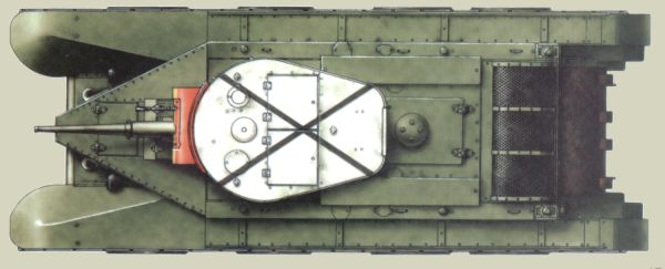 Танкодром (Общая Болталка танковых разделов)