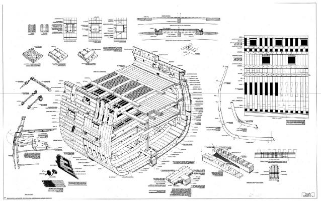 "Великие парусники" Сечение С.Д. Батиста от Captain