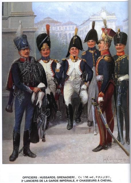 Униформология: польские войска в армии Наполеона и войско Великого Герцогства Варшавского