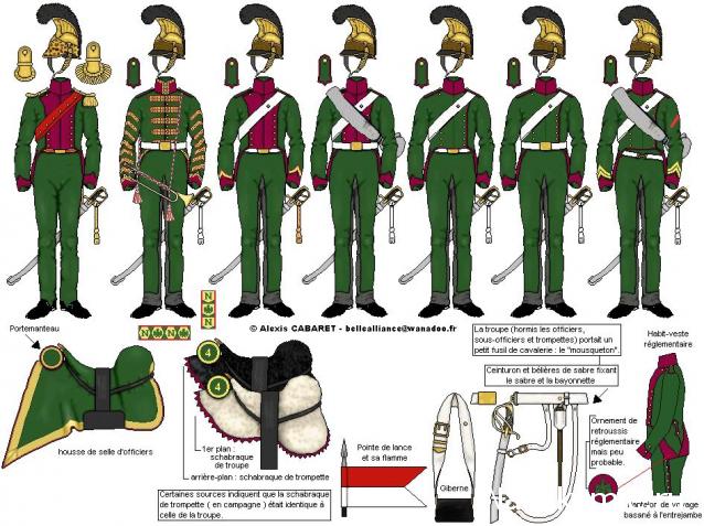 Наполеоновские Войны - График выхода и обсуждение