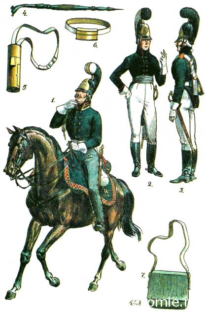 Наполеоновские Войны - График выхода и обсуждение