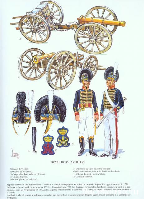 Другие воины разных эпох в миниатюре: фото, обсуждение