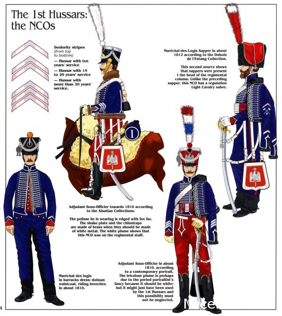 Другие воины разных эпох в миниатюре: фото, обсуждение