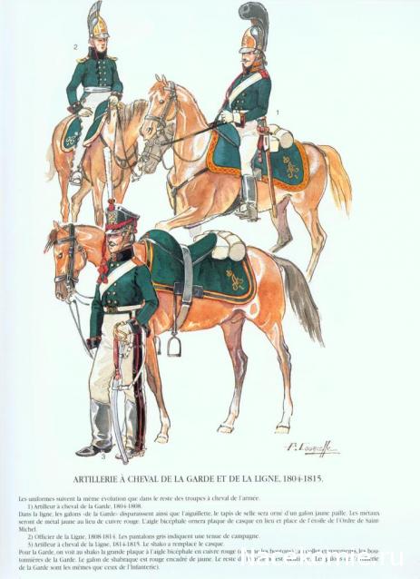 Наполеоновские Войны - График выхода и обсуждение