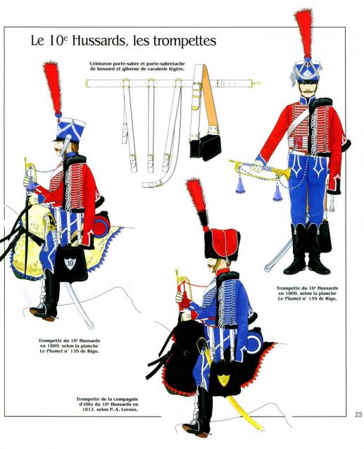 Другие воины разных эпох в миниатюре: фото, обсуждение