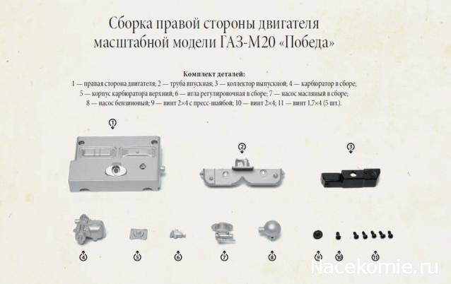 ГАЗ М20 Победа - График Выхода и обсуждение
