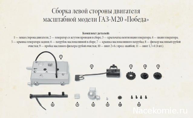 ГАЗ М20 Победа - График Выхода и обсуждение