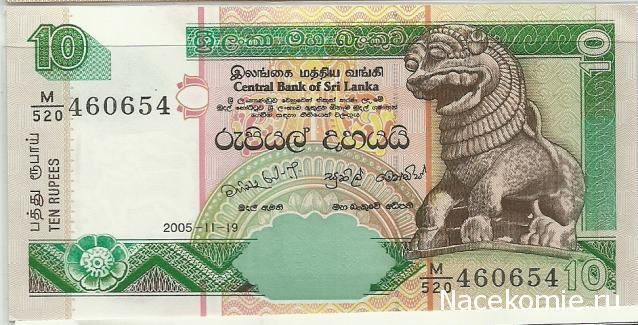 Коллекции пользователей. Нумизматика и бонистика