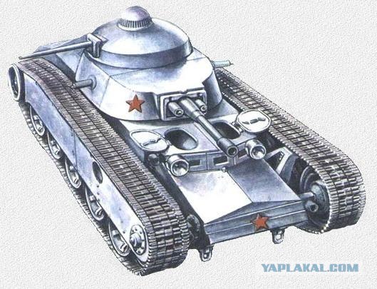 Русские Танки - График Выхода и обсуждение