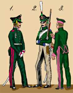 Наполеоновские Войны - График выхода и обсуждение