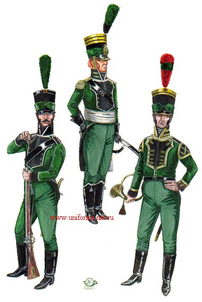 Другие воины разных эпох в миниатюре: фото, обсуждение