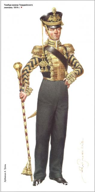 Наполеоновские Войны - График выхода и обсуждение