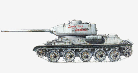 Танки Мира - График Выхода и обсуждение