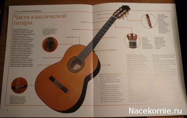 Музыкальные инструменты, Италия (61 выпуск авг 2011-нояб 2013)