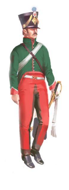 Наполеоновские Войны - График выхода и обсуждение