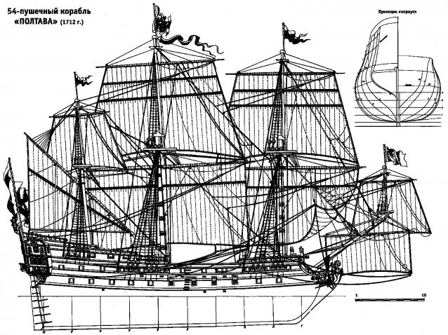 Чертежи других кораблей