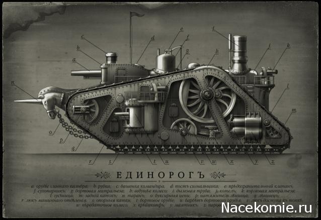 Танкодром (Общая Болталка танковых разделов)