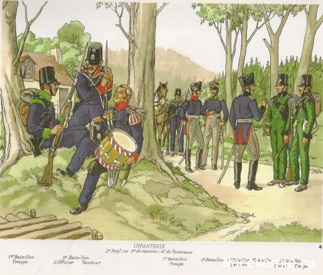 Наполеоновские войны - Планшеты