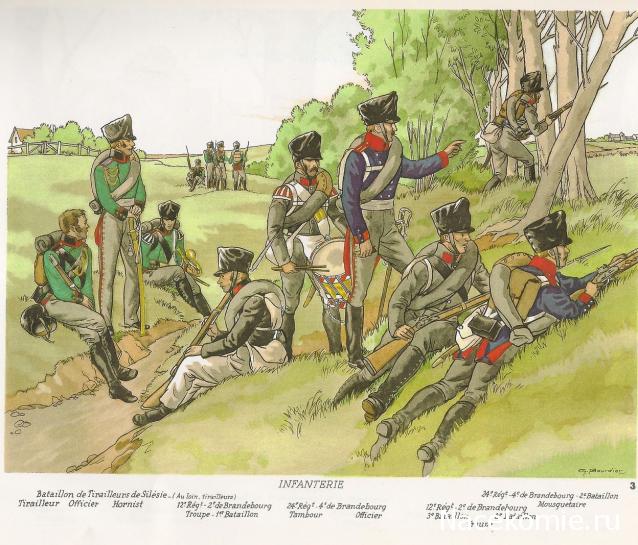 Наполеоновские войны - Планшеты