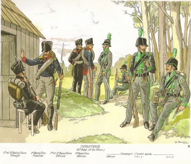 Наполеоновские войны - Планшеты