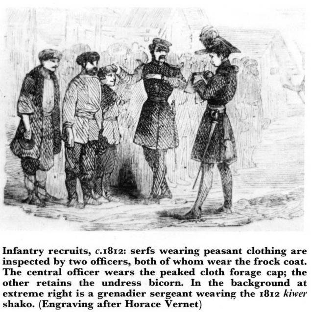 Наполеоновские войны - Планшеты