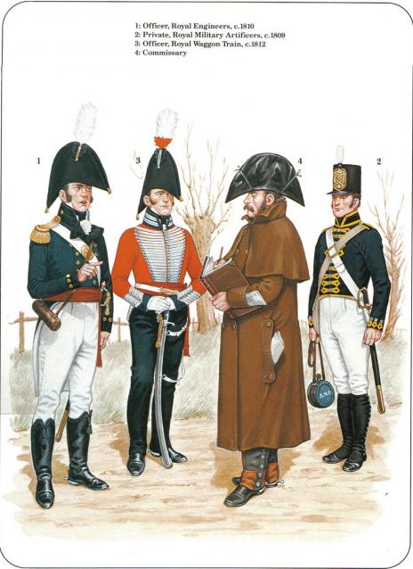 Наполеоновские войны - Планшеты