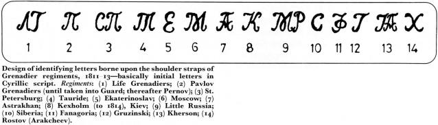 Наполеоновские войны - Планшеты