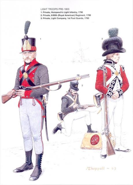 Наполеоновские войны - Планшеты