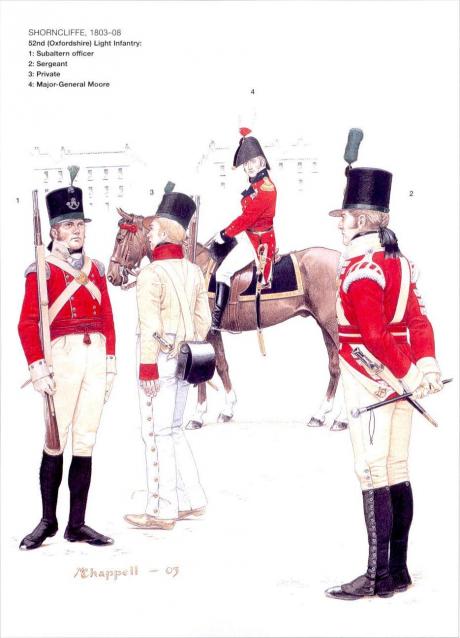 Наполеоновские войны - Планшеты