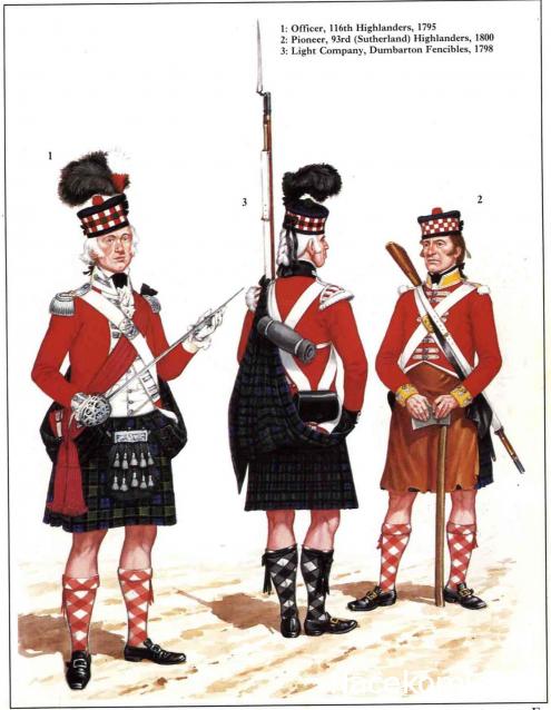 Наполеоновские войны - Планшеты