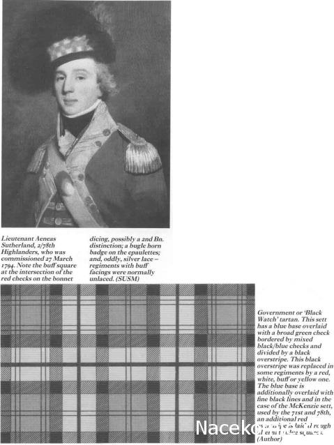 Наполеоновские войны - Планшеты