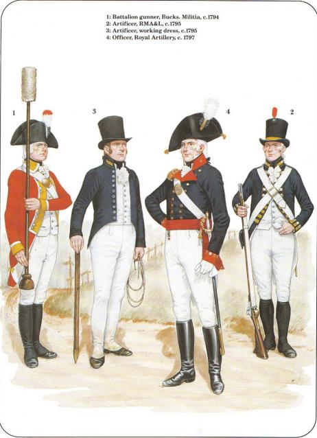 Наполеоновские войны - Планшеты