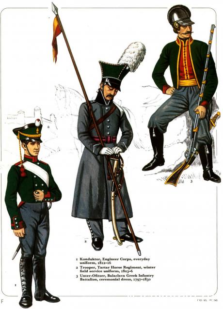 Наполеоновские войны - Планшеты