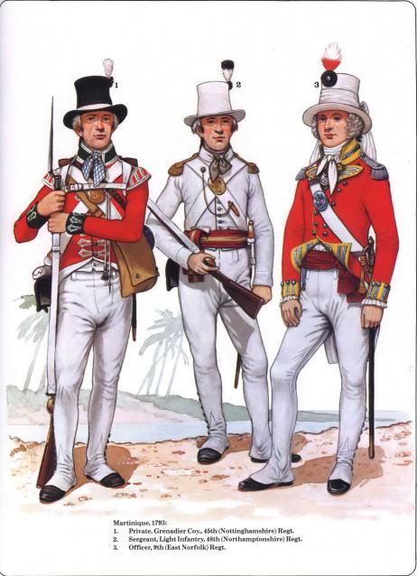 Наполеоновские войны - Планшеты