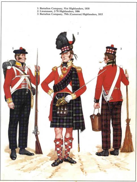 Наполеоновские войны - Планшеты