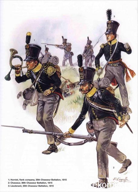 Наполеоновские войны - Планшеты