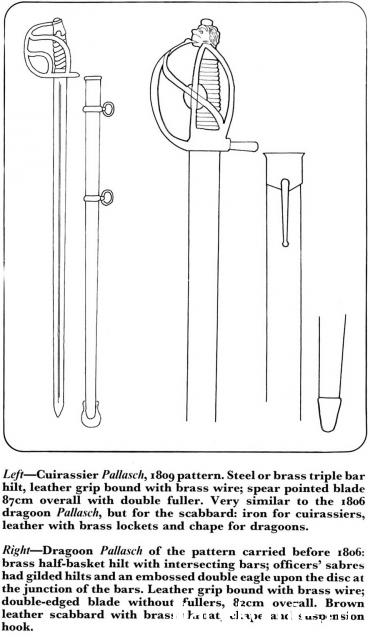 Наполеоновские войны - Планшеты