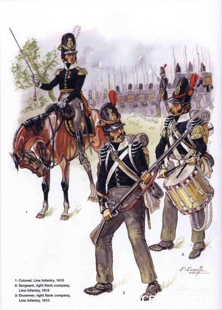 Наполеоновские войны - Планшеты