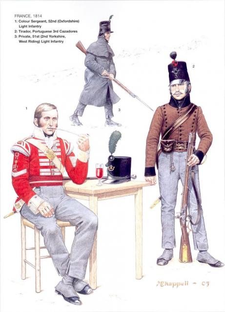 Наполеоновские войны - Планшеты